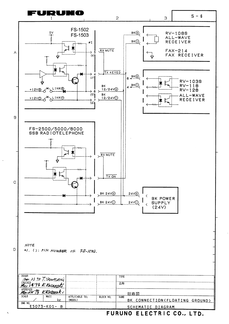 Furuno FS-1503 User Manual | Page 50 / 50