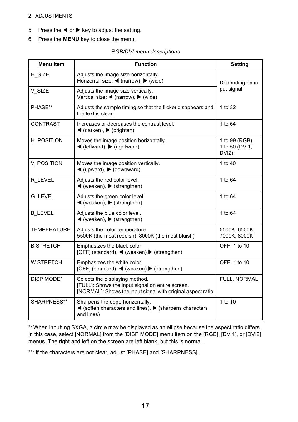 Furuno MU-150HD User Manual | Page 25 / 41