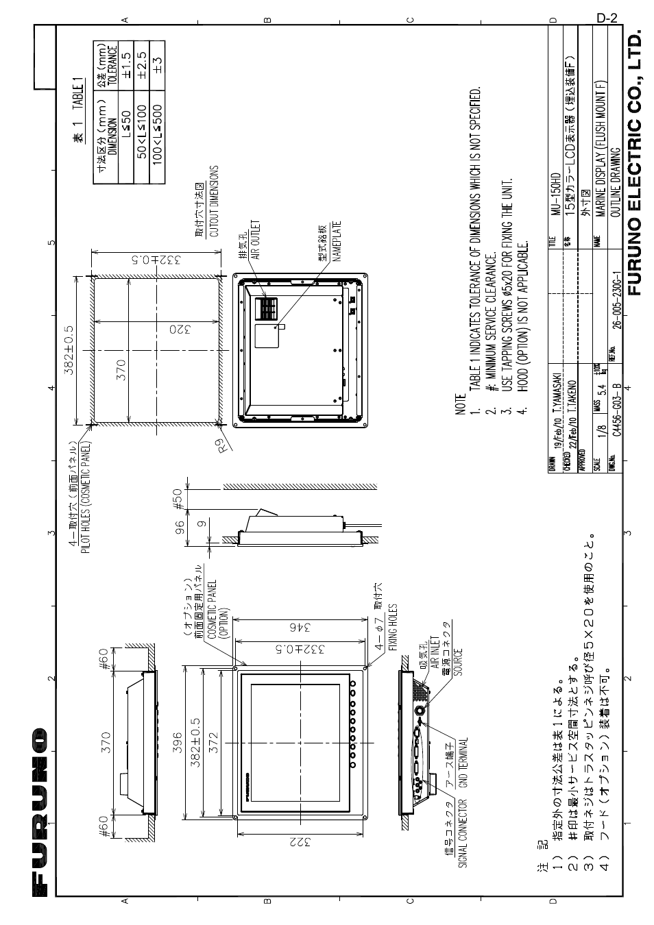 Furuno MU-150HD User Manual | Page 39 / 41