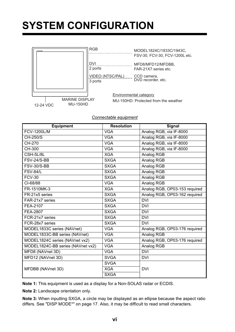 System configuration | Furuno MU-150HD User Manual | Page 7 / 41