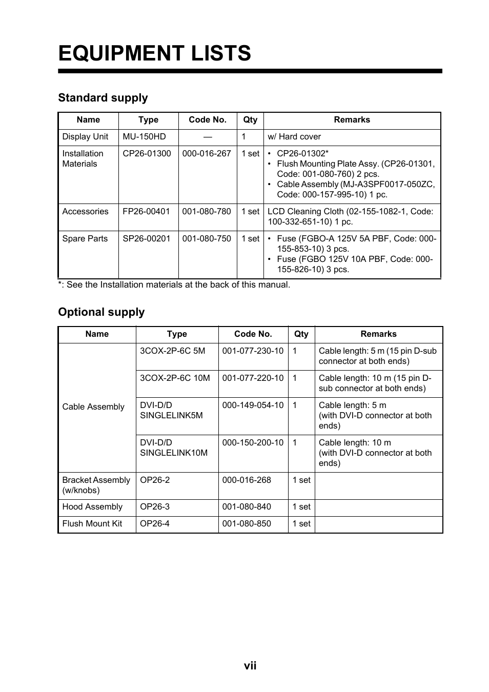 Equipment lists, Standard supply, Optional supply | Furuno MU-150HD User Manual | Page 8 / 41