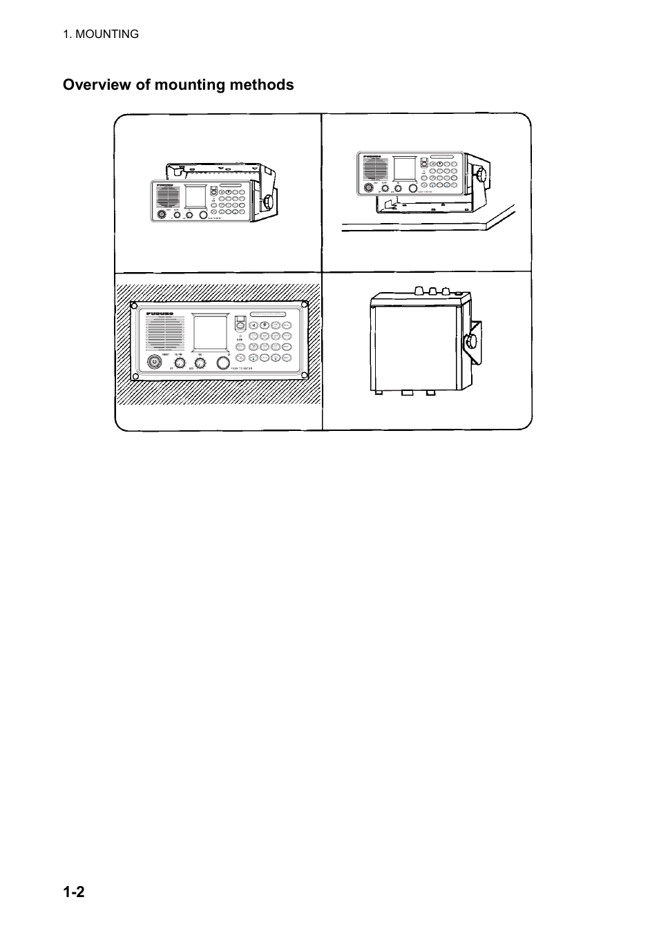 2 overview of mounting methods, Overview of mounting methods, Overhead flush mount tabletop bulkhead | Mounting, 74 1 wxyz mno, Tuv jkl, Def abc 2 3, Distress msg call, Alm stop usa intl | Furuno FM-8800S User Manual | Page 10 / 72