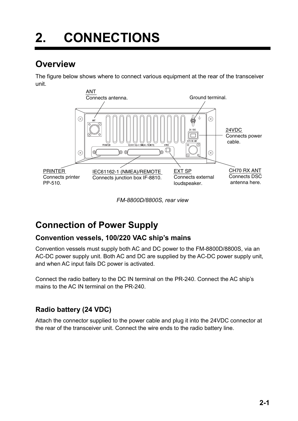 Connections, Overview, Connection of power supply | Furuno FM-8800S User Manual | Page 19 / 72