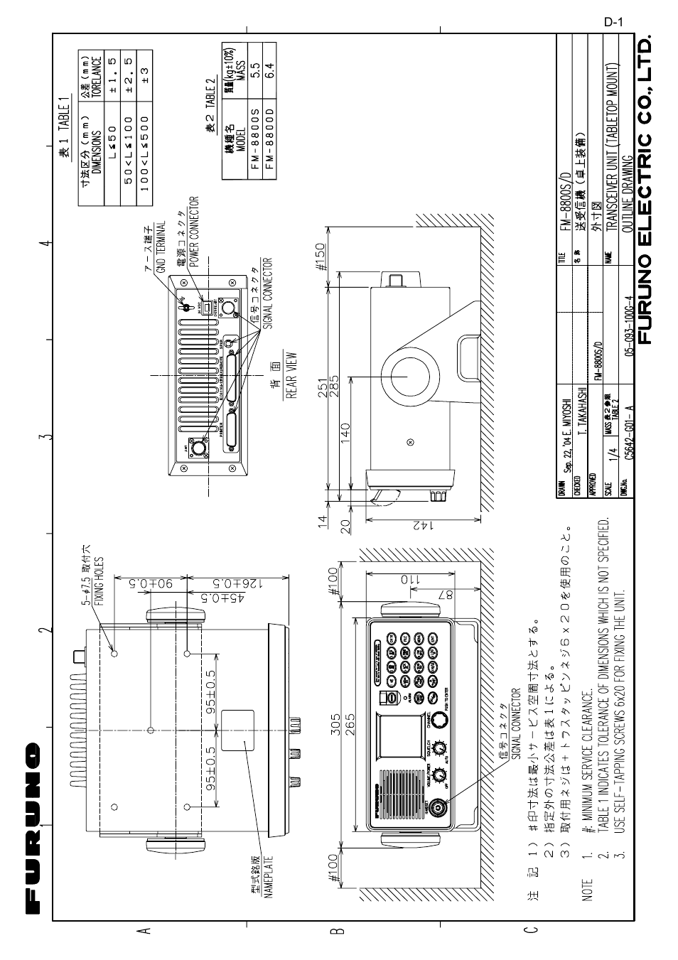 Outline drawings | Furuno FM-8800S User Manual | Page 47 / 72