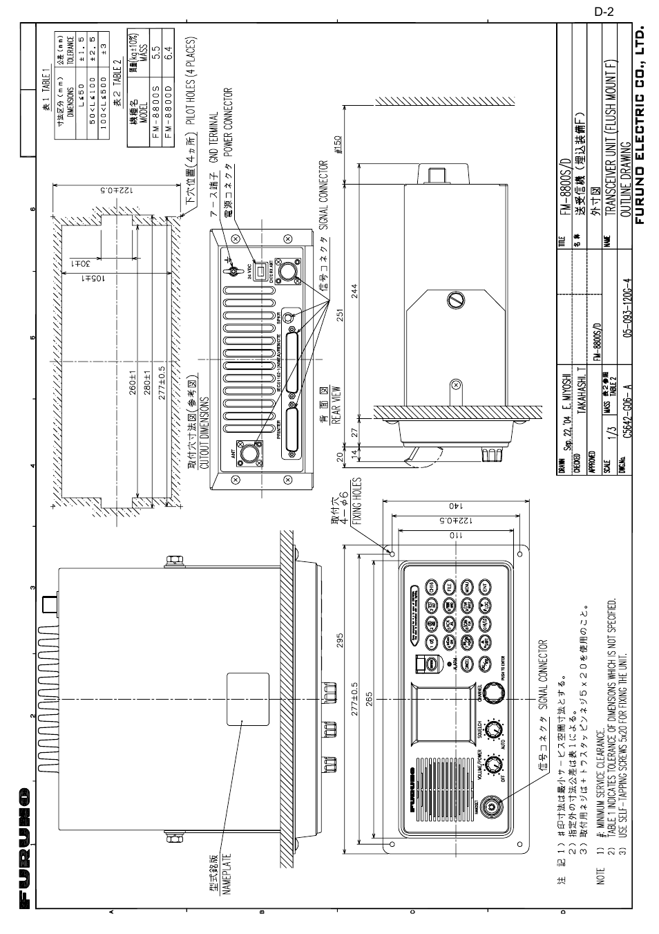 Furuno FM-8800S User Manual | Page 48 / 72