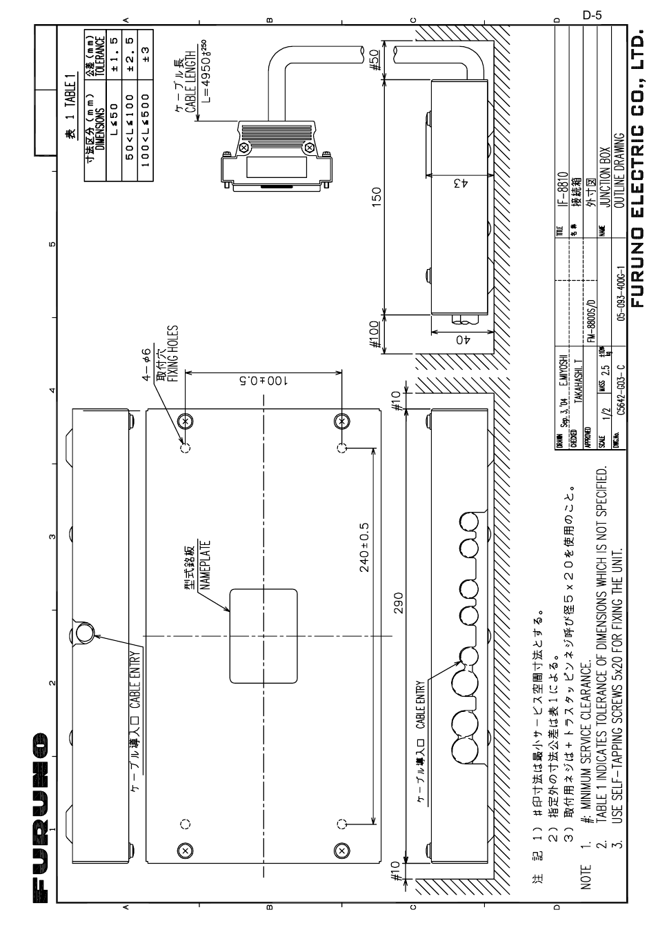 Furuno FM-8800S User Manual | Page 51 / 72