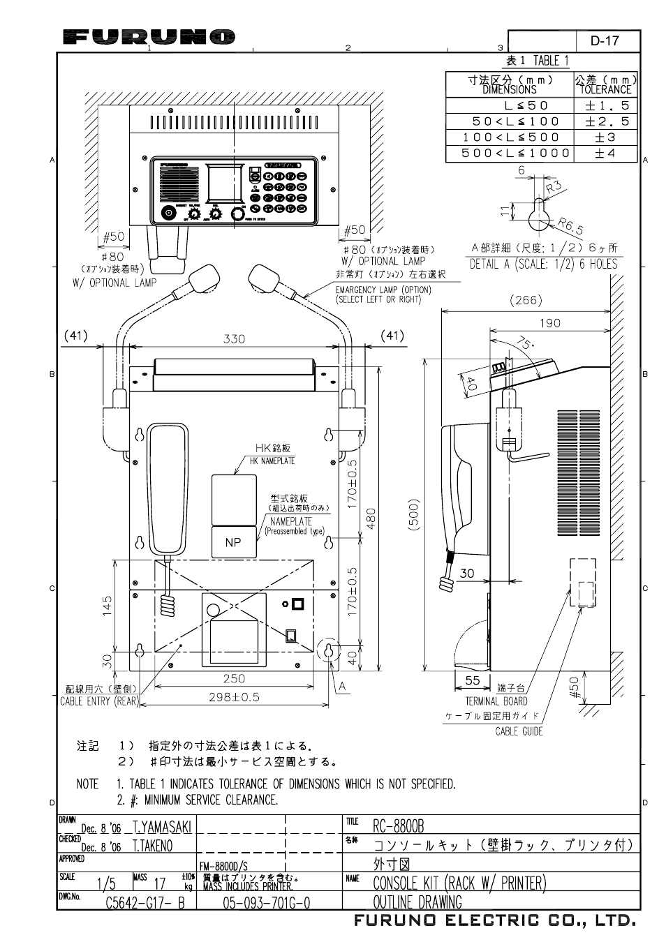 Furuno FM-8800S User Manual | Page 63 / 72