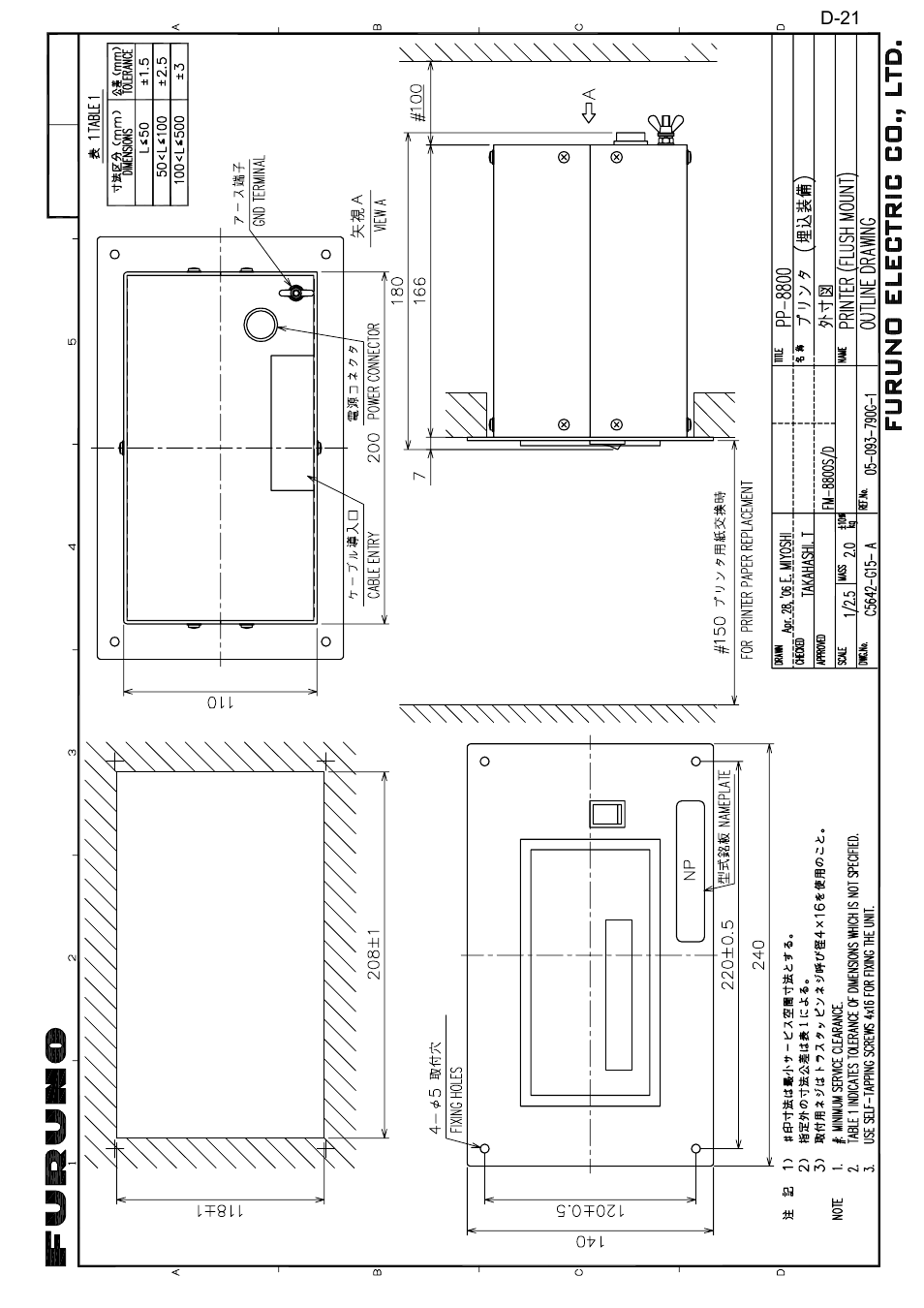Furuno FM-8800S User Manual | Page 67 / 72
