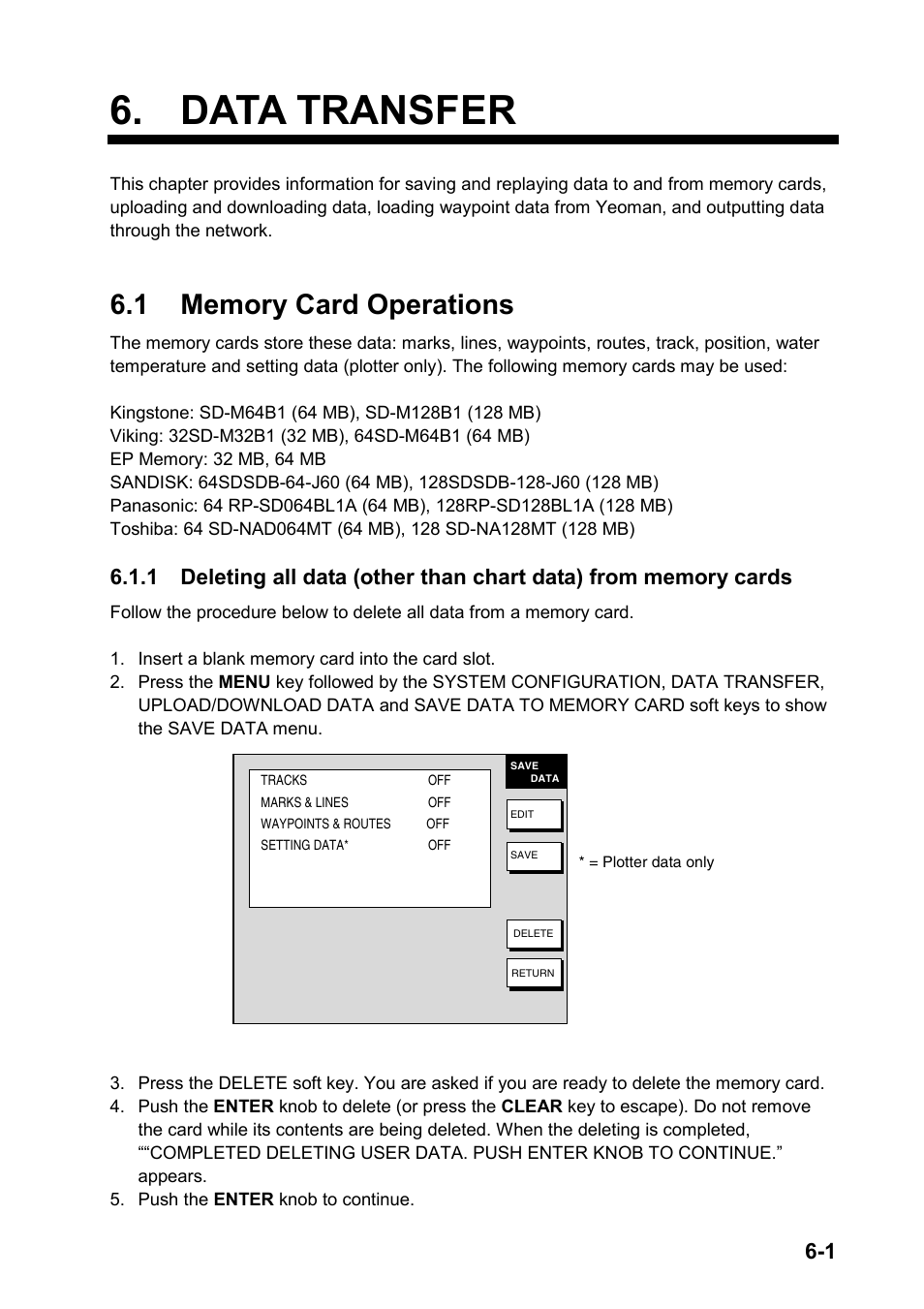 Data transfer, 1 memory card operations | Furuno NATVET 1824C User Manual | Page 152 / 239
