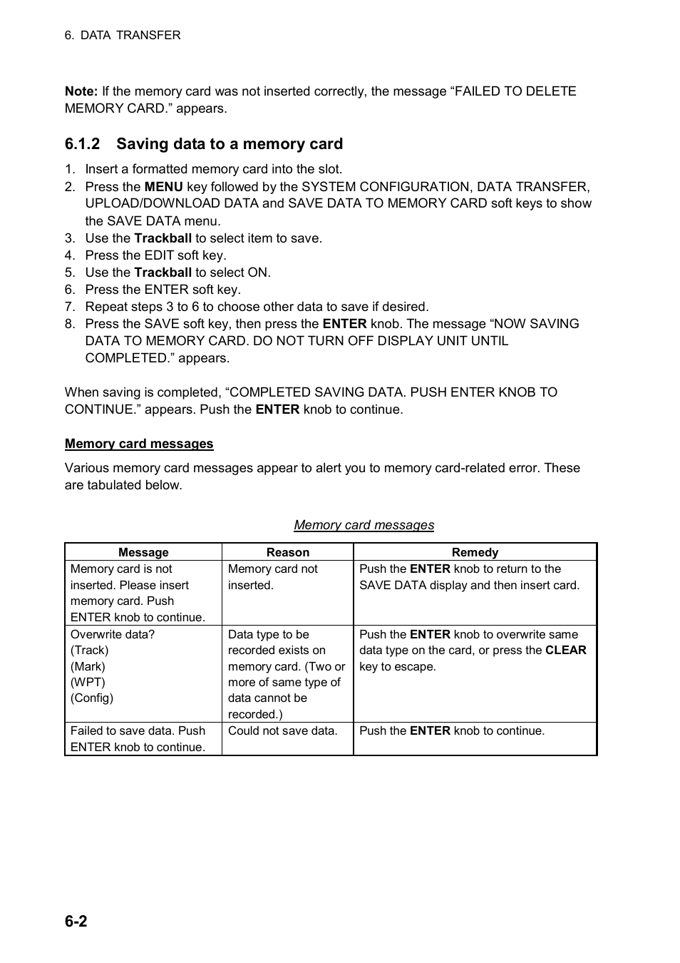 Furuno NATVET 1824C User Manual | Page 153 / 239