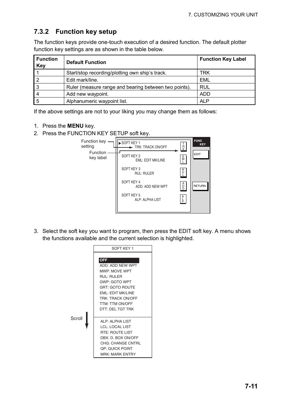 Plotter function key options | Furuno NATVET 1824C User Manual | Page 172 / 239