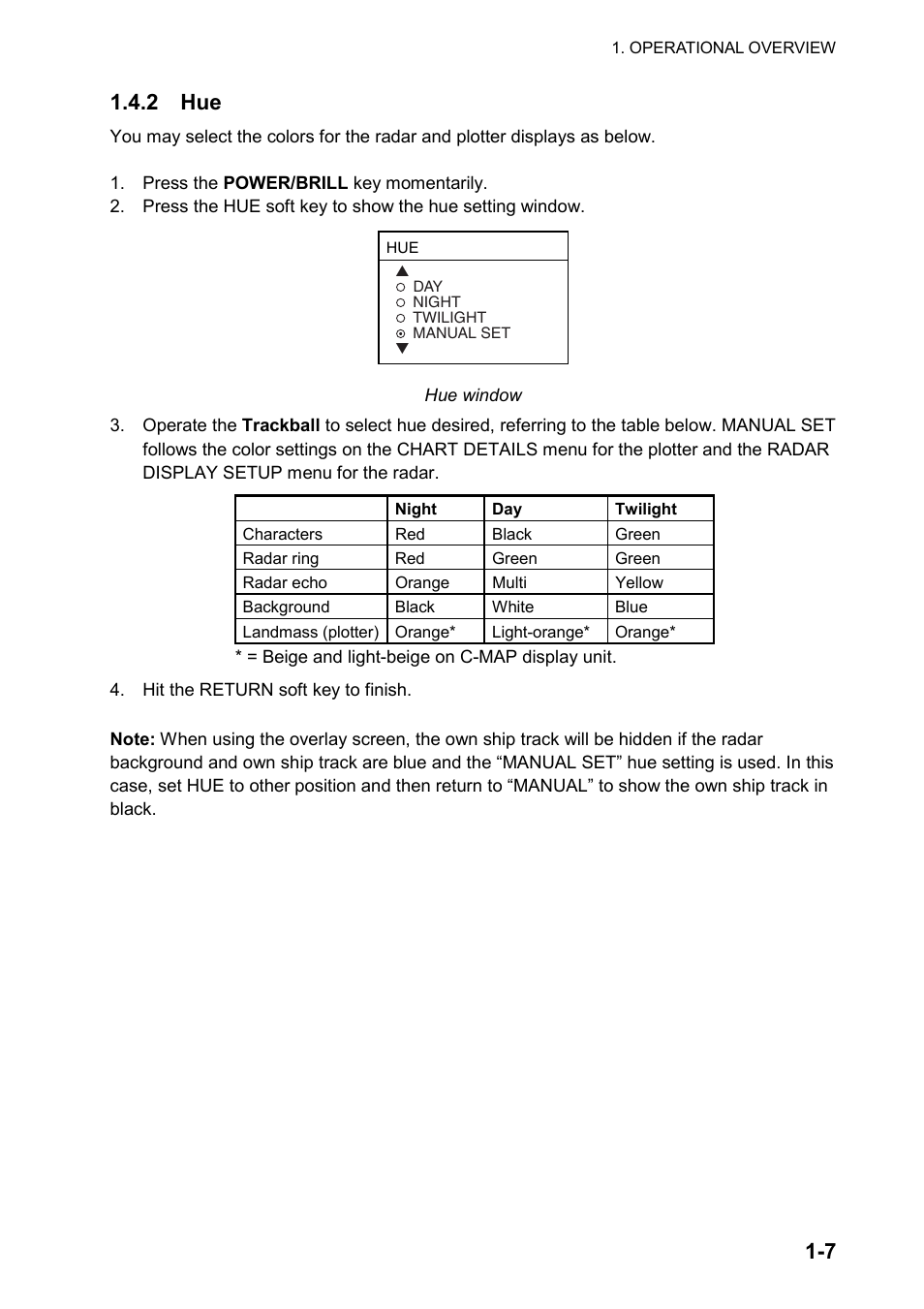 7 1.4.2 hue | Furuno NATVET 1824C User Manual | Page 18 / 239