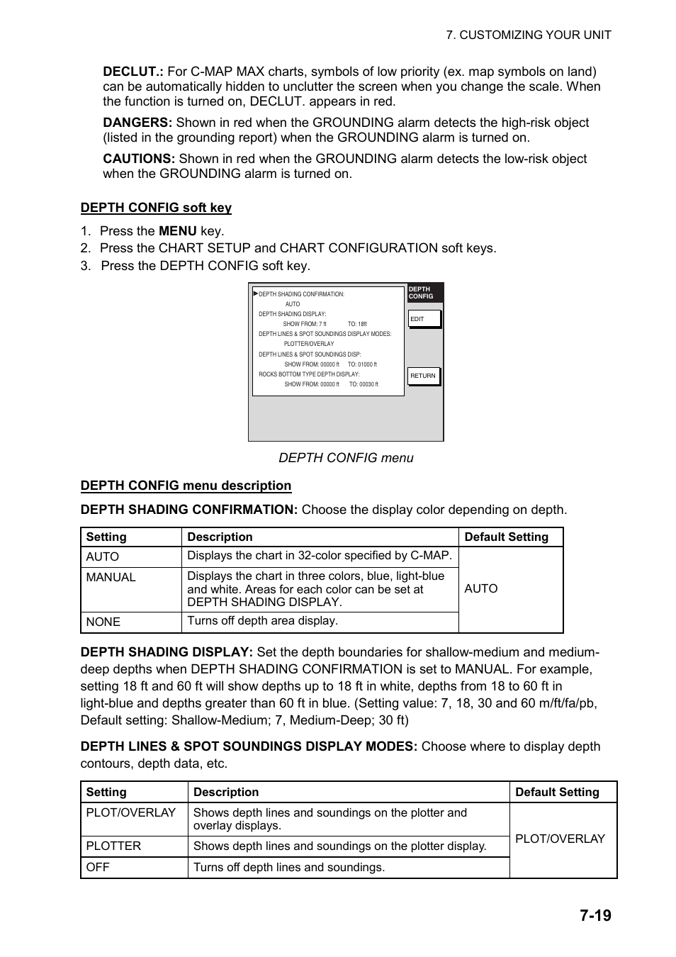 Furuno NATVET 1824C User Manual | Page 180 / 239