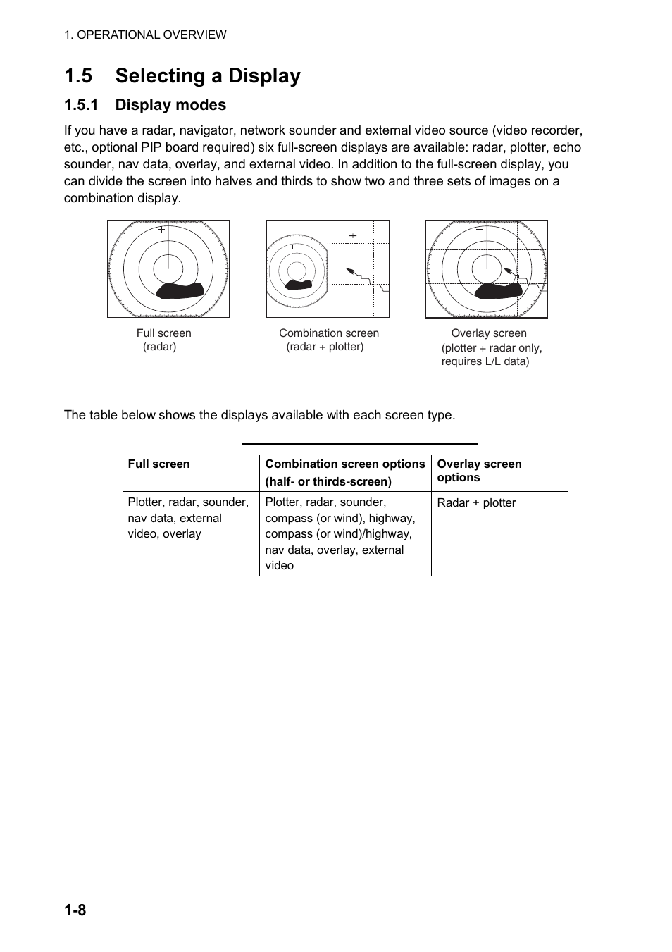 5 selecting a display, 1 display modes | Furuno NATVET 1824C User Manual | Page 19 / 239