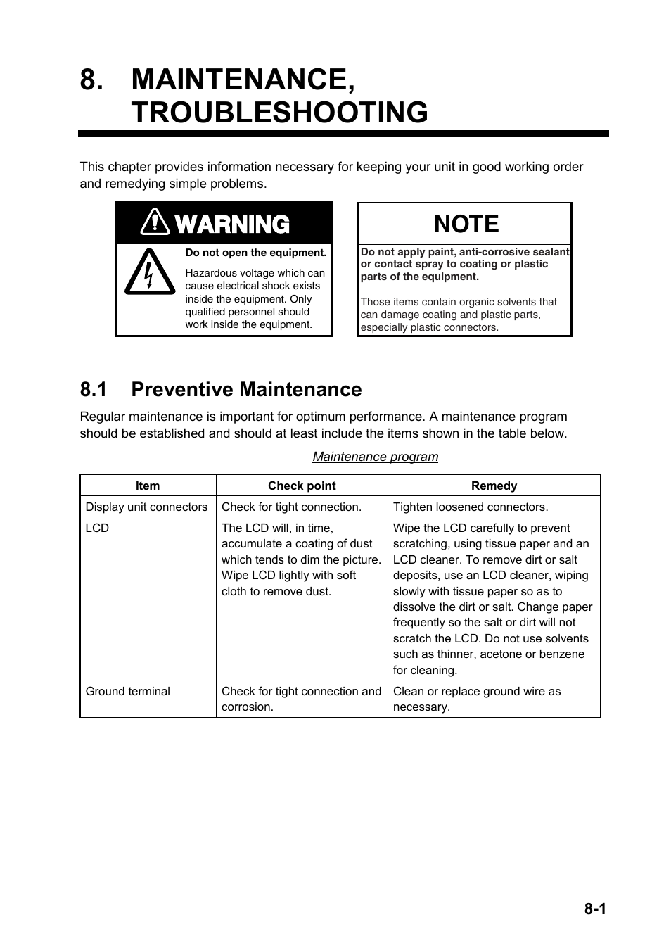 Maintenance, troubleshooting, 1 preventive maintenance, Warning | Furuno NATVET 1824C User Manual | Page 200 / 239