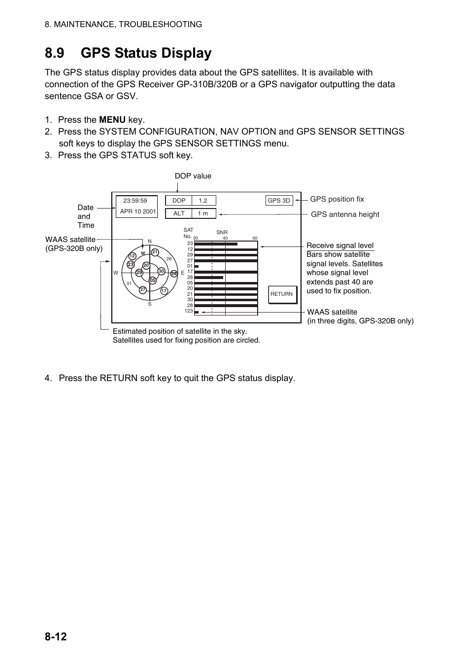9 gps status display | Furuno NATVET 1824C User Manual | Page 211 / 239