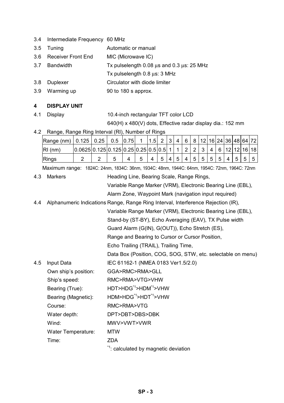 Furuno NATVET 1824C User Manual | Page 228 / 239