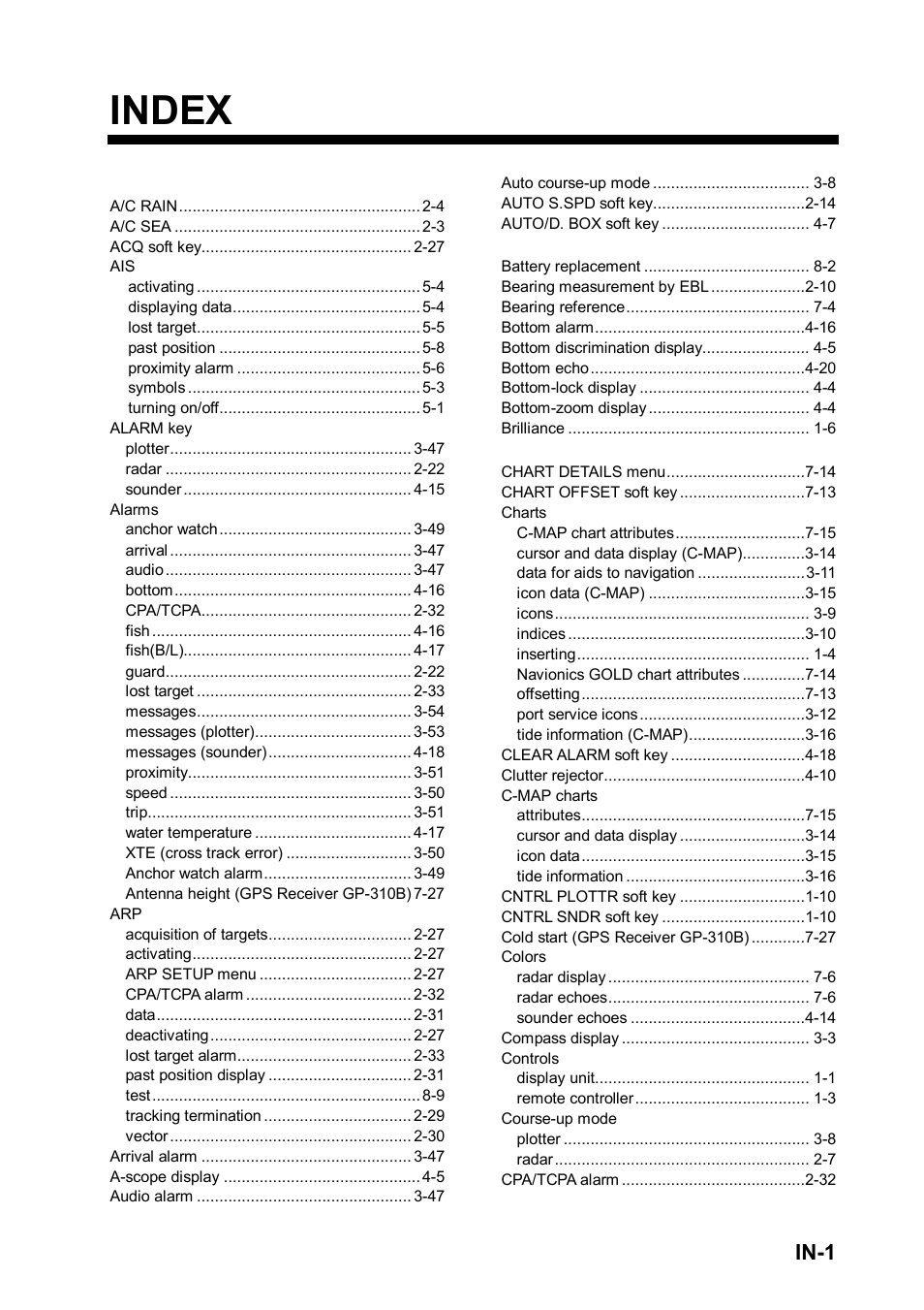 Index, In-1 | Furuno NATVET 1824C User Manual | Page 232 / 239