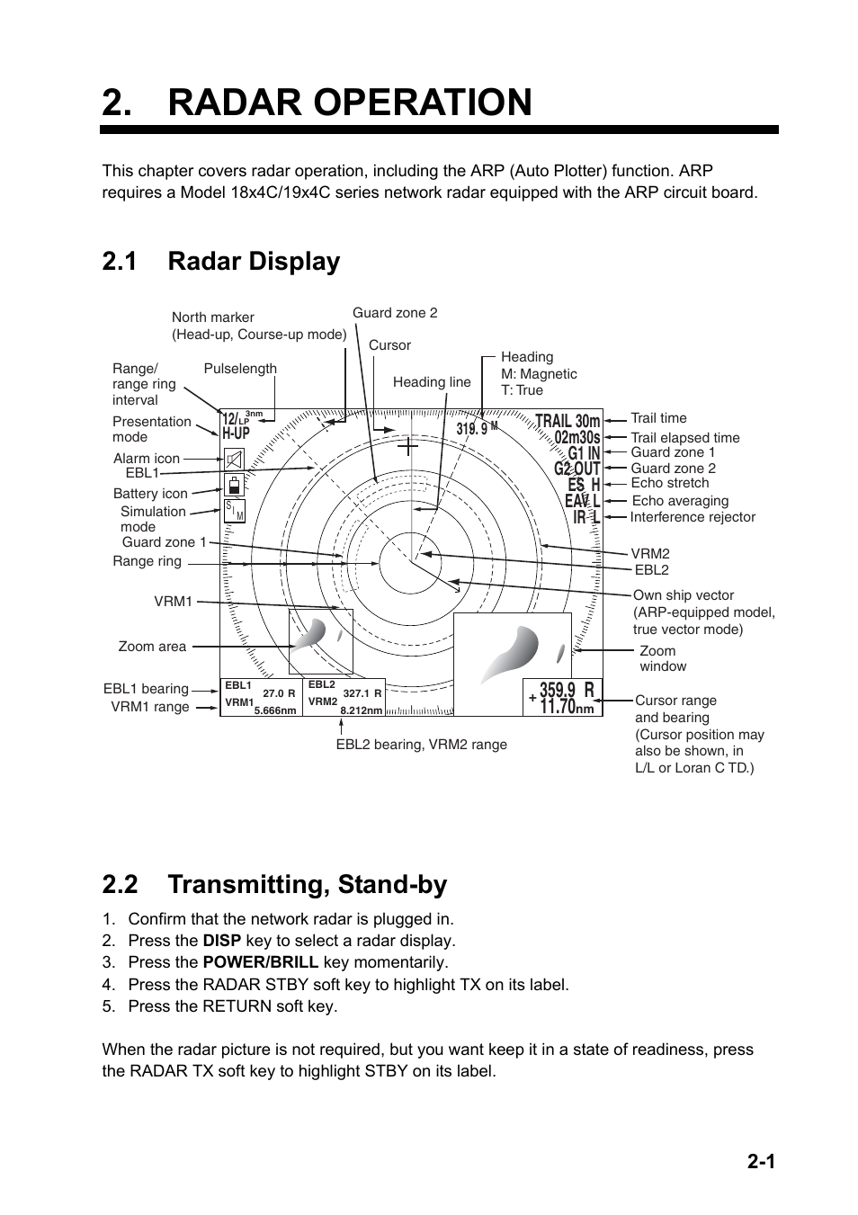 Radar operation, 1 radar display, 2 transmitting, stand-by | Furuno NATVET 1824C User Manual | Page 30 / 239