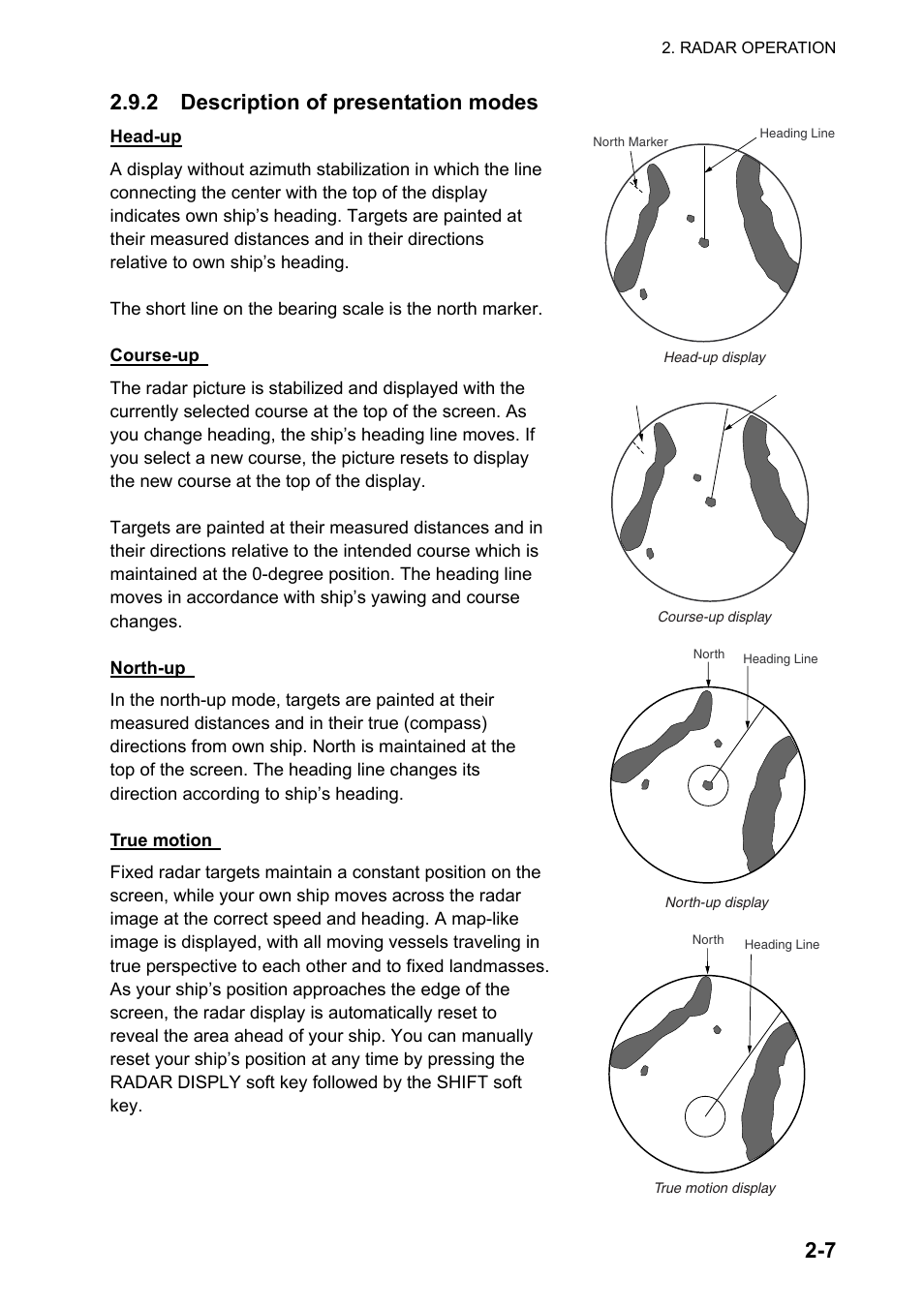 2 description of presentation modes | Furuno NATVET 1824C User Manual | Page 36 / 239