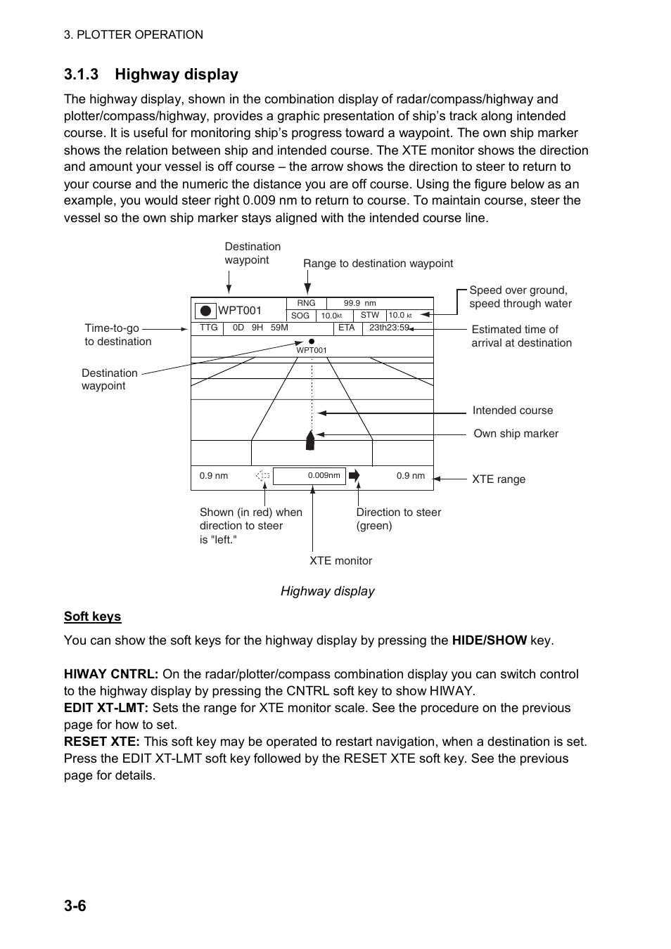 6 3.1.3 highway display | Furuno NATVET 1824C User Manual | Page 71 / 239