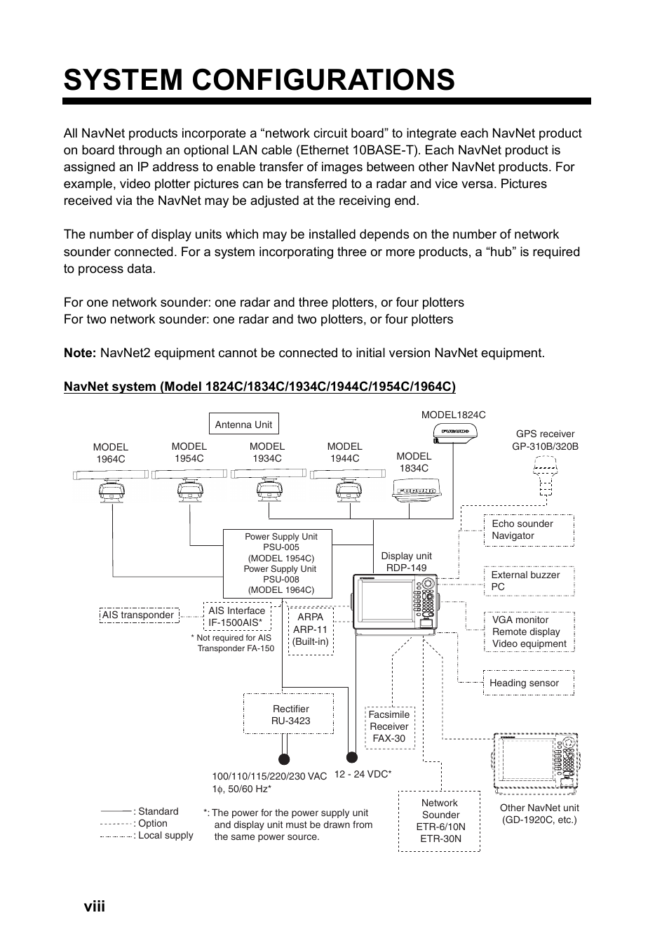 System configurations, Viii | Furuno NATVET 1824C User Manual | Page 9 / 239