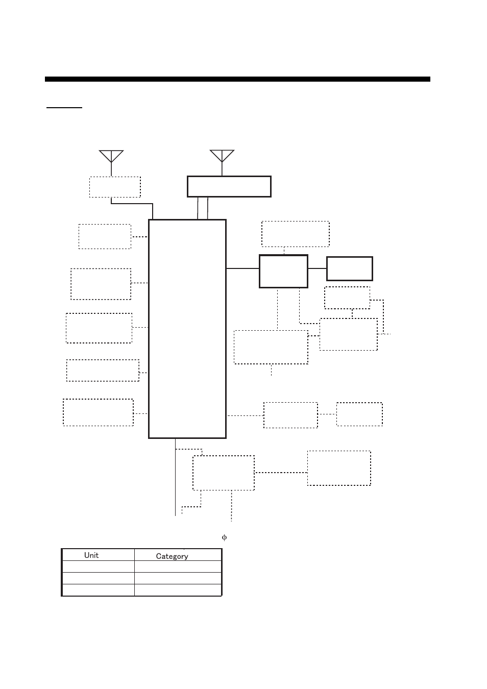 System configurations | Furuno FS-5070 User Manual | Page 16 / 219