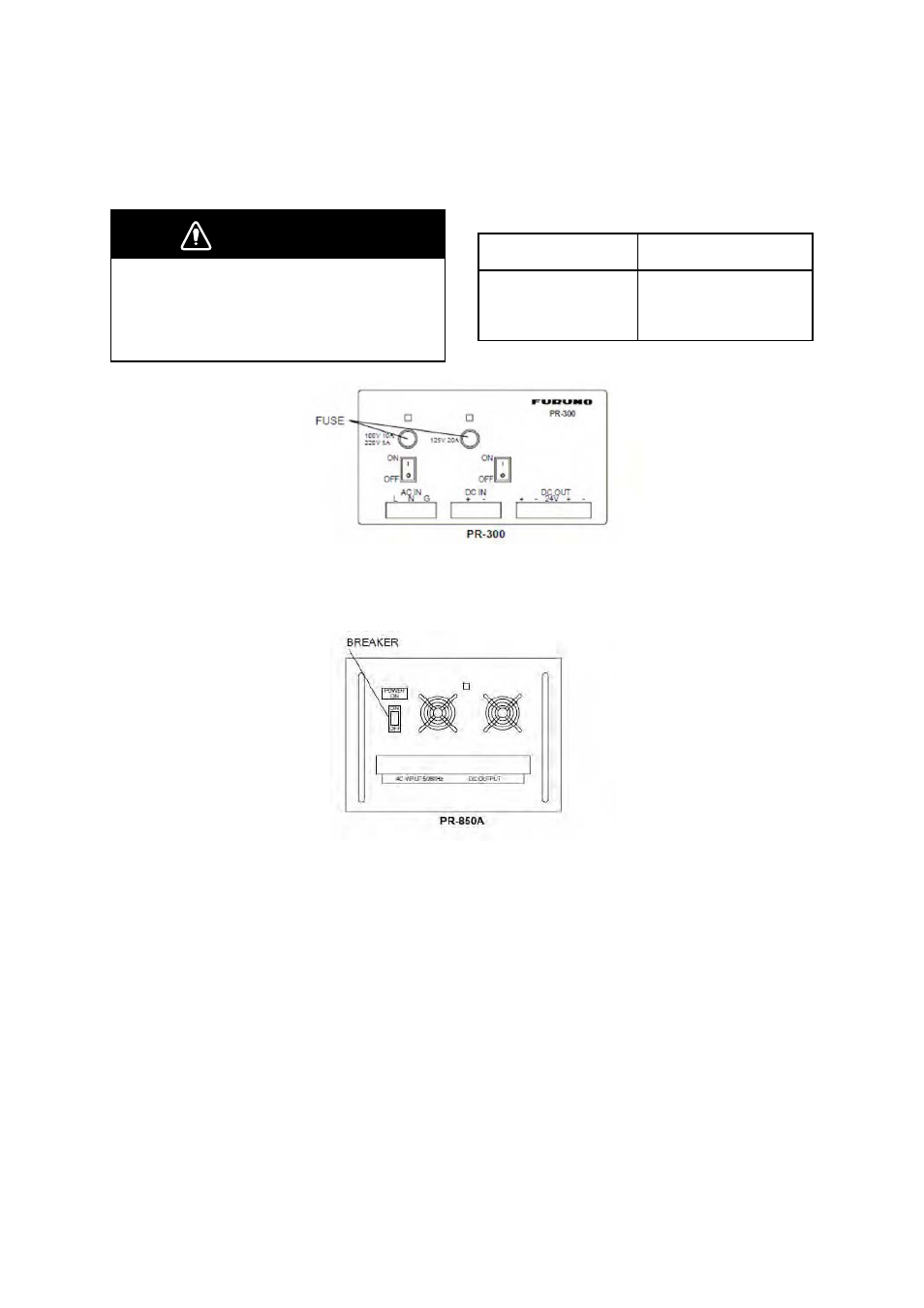 5 test call, Warning, 5 replacement of fuses | Furuno FS-5070 User Manual | Page 173 / 219