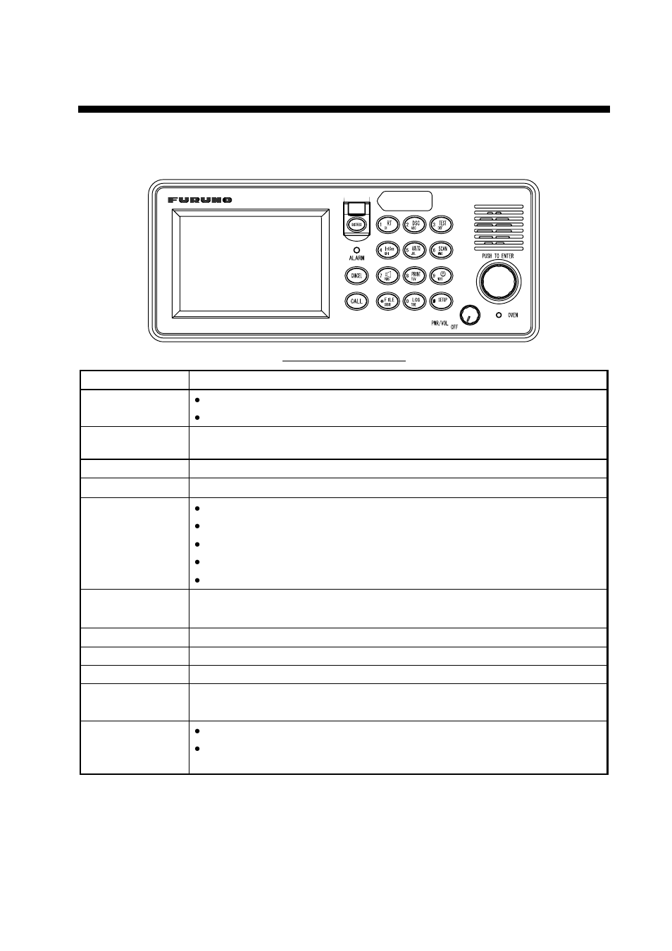 Operational overview, 1 controls | Furuno FS-5070 User Manual | Page 19 / 219