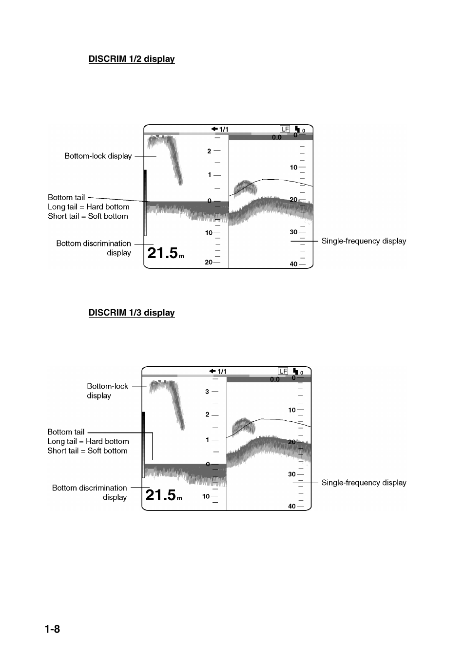 Furuno FCV-1100L User Manual | Page 16 / 84