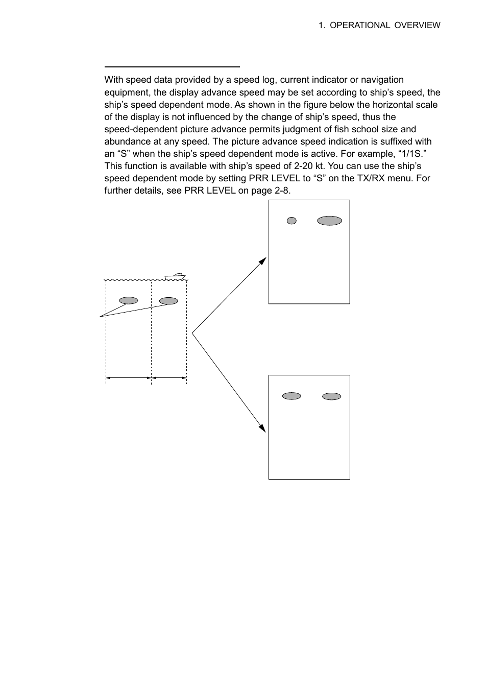 Furuno FCV-1100L User Manual | Page 27 / 84