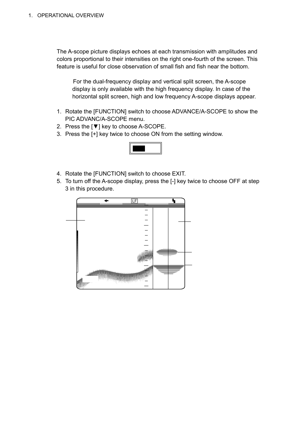 15 a-scope display | Furuno FCV-1100L User Manual | Page 28 / 84