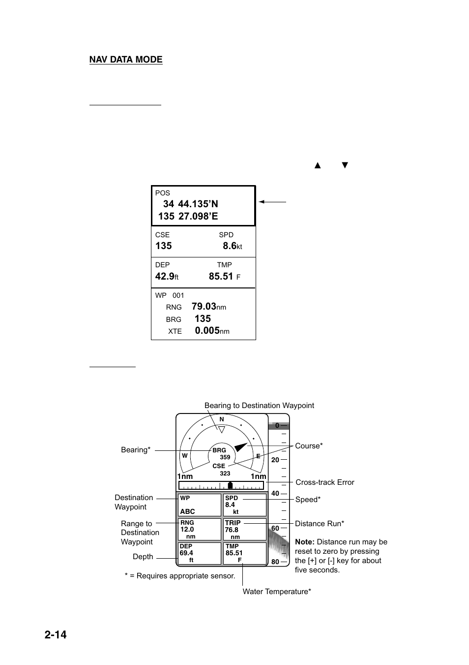 Furuno FCV-1100L User Manual | Page 44 / 84