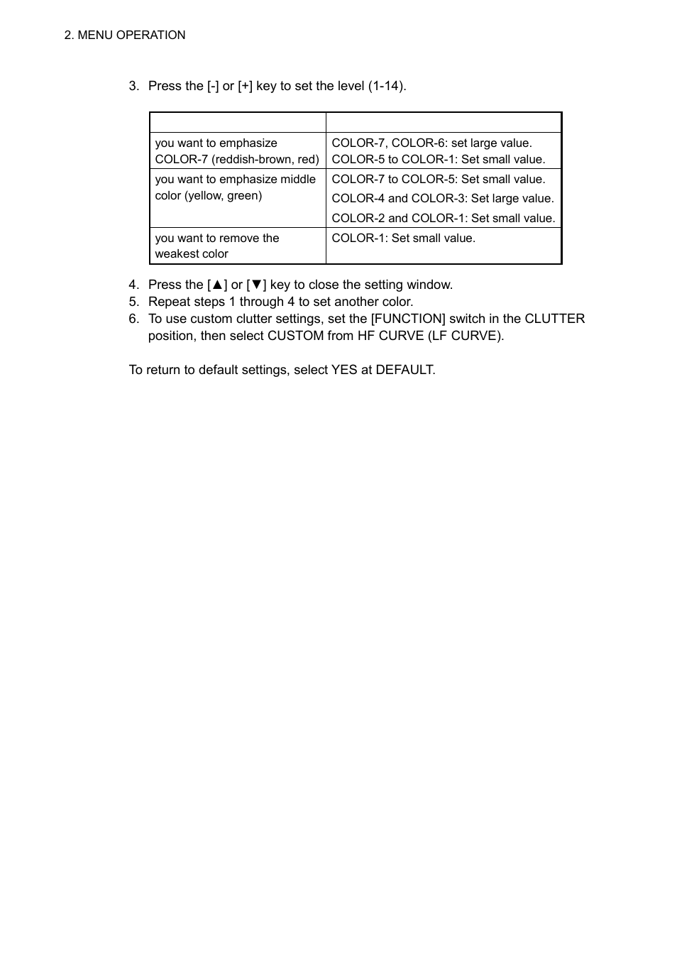 Furuno FCV-1100L User Manual | Page 48 / 84