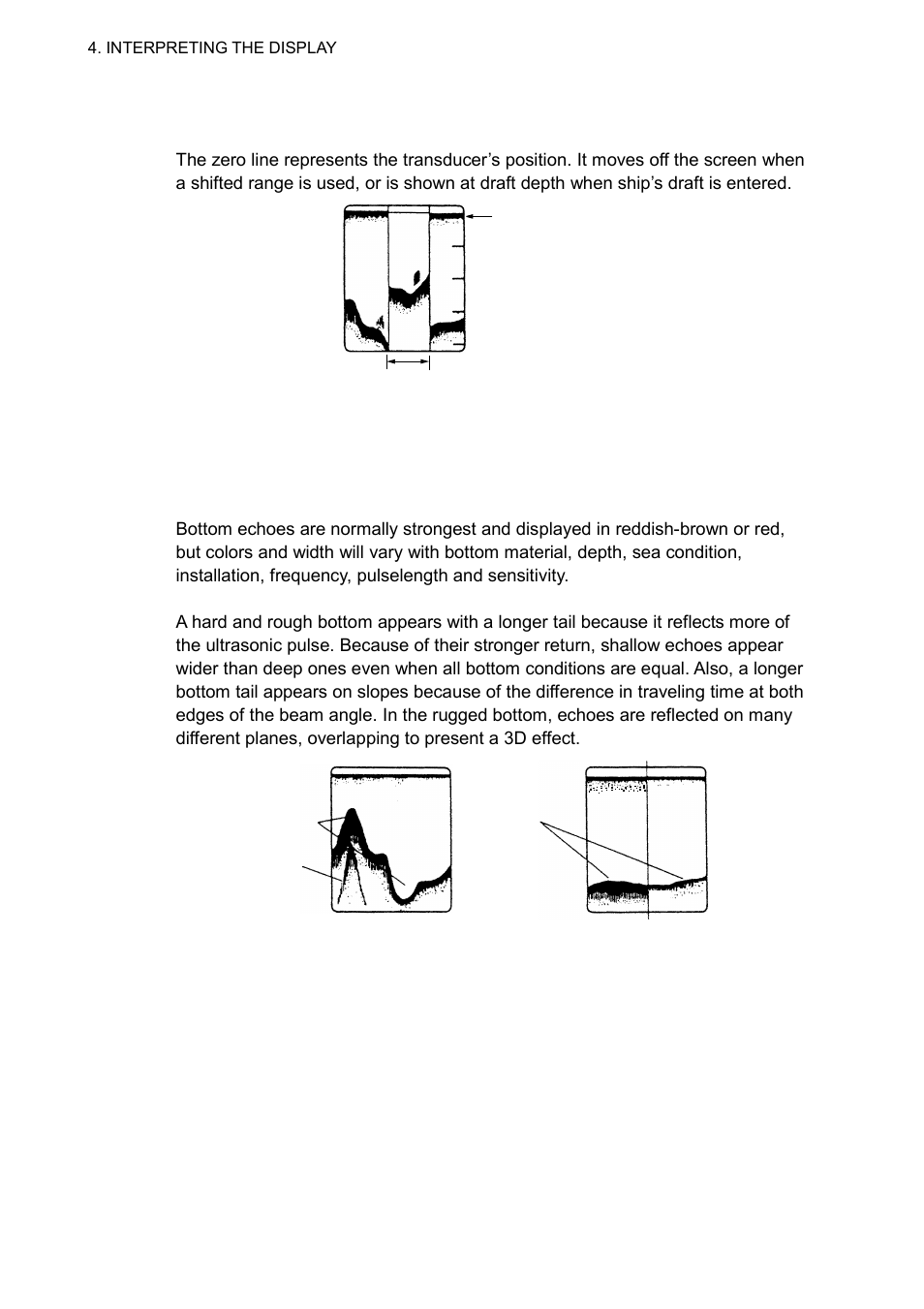 2 zero line, 3 bottom echoes | Furuno FCV-1100L User Manual | Page 60 / 84