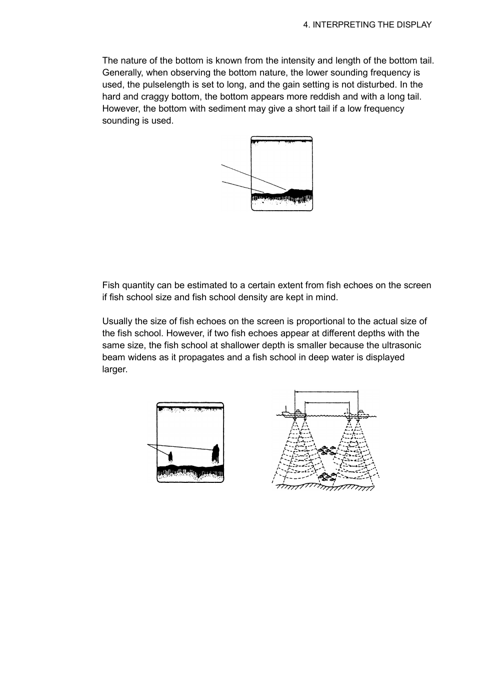 4 fish school echoes | Furuno FCV-1100L User Manual | Page 61 / 84