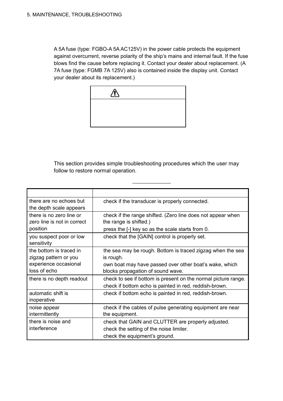 2 fuse replacement, 3 troubleshooting, Caution | Furuno FCV-1100L User Manual | Page 66 / 84