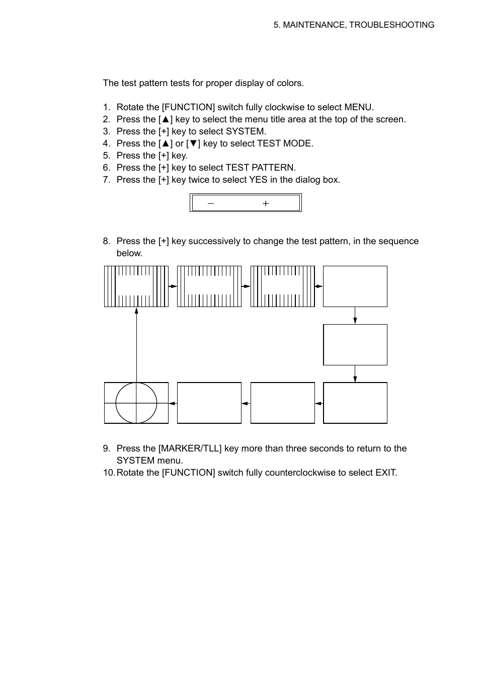 5 test pattern | Furuno FCV-1100L User Manual | Page 69 / 84