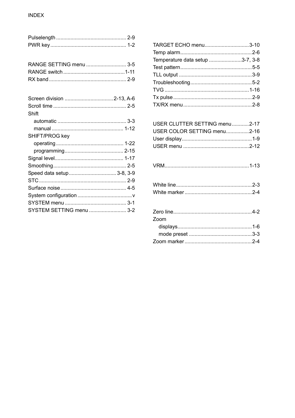 Index-2 | Furuno FCV-1100L User Manual | Page 84 / 84