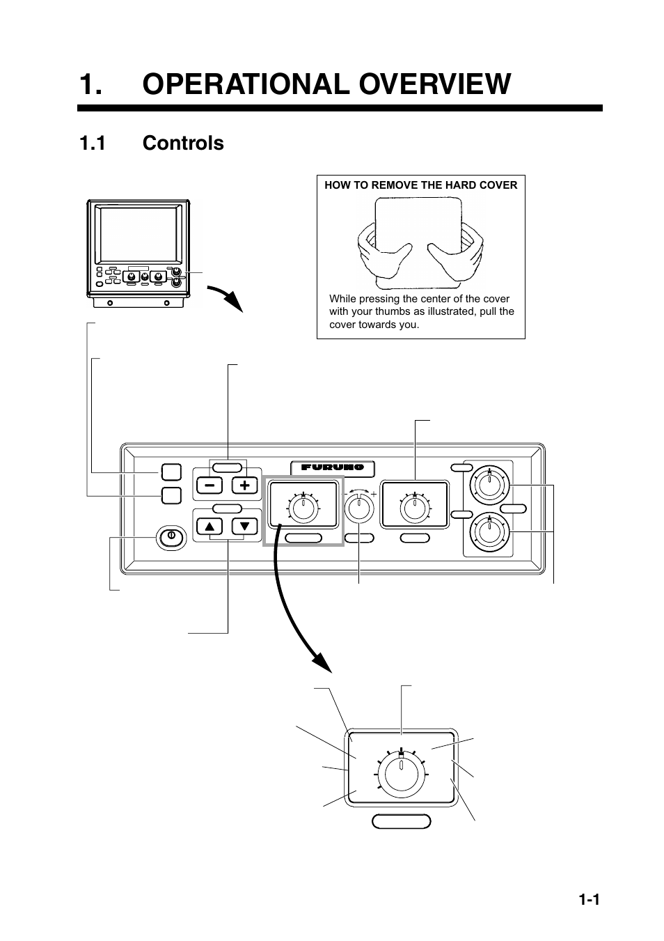 Operational overview, 1 controls, Controls | Furuno FCV-1100L User Manual | Page 9 / 84