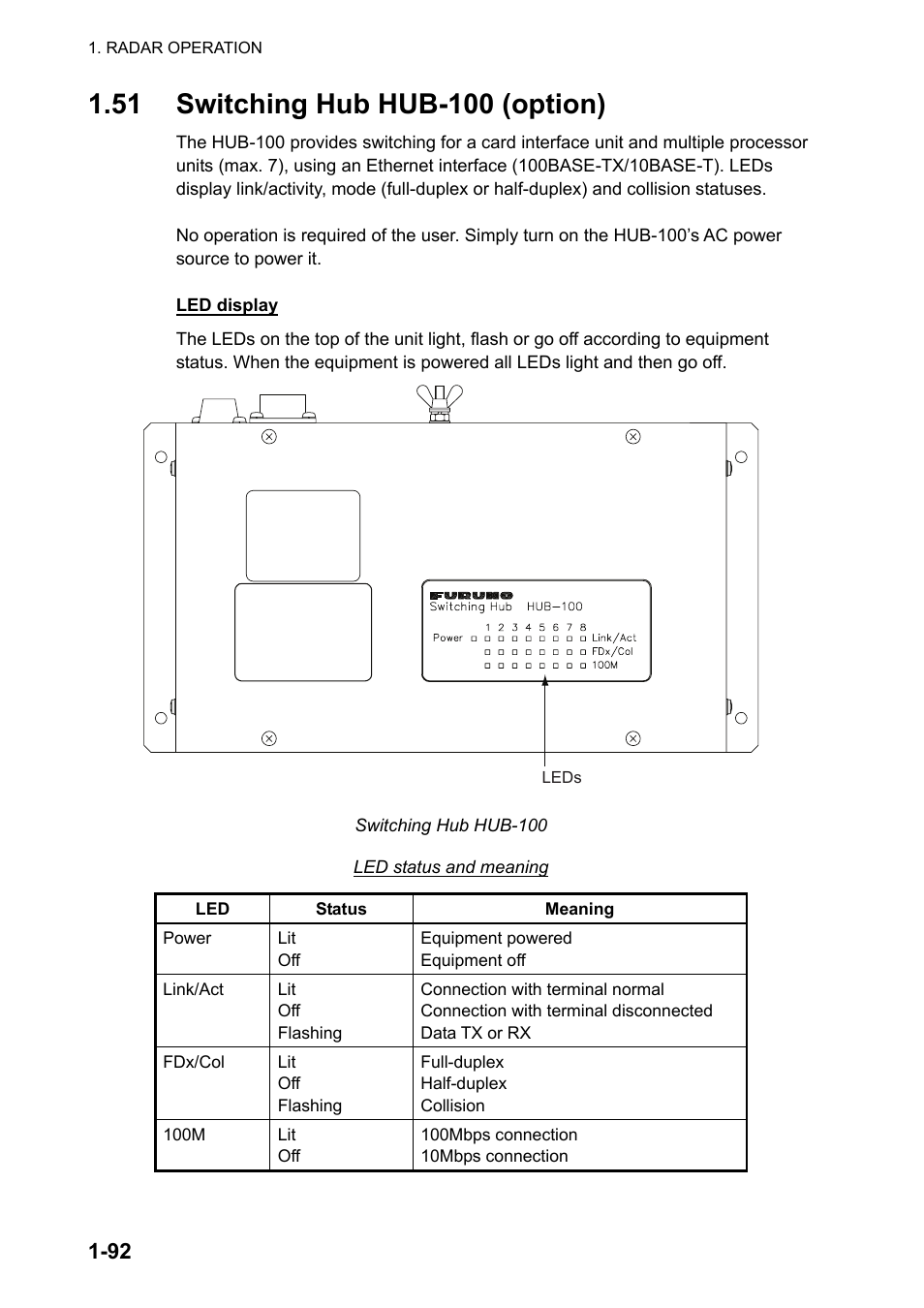 51 switching hub hub-100 (option) | Furuno FAR-2107 User Manual | Page 118 / 280