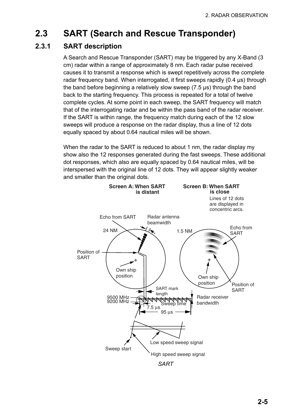 3 sart (search and rescue transponder), 1 sart description | Furuno FAR-2107 User Manual | Page 129 / 280