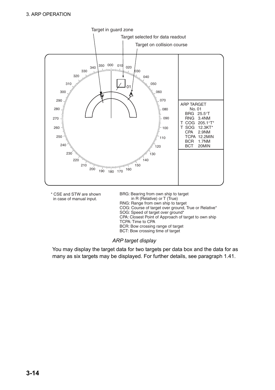 Furuno FAR-2107 User Manual | Page 146 / 280