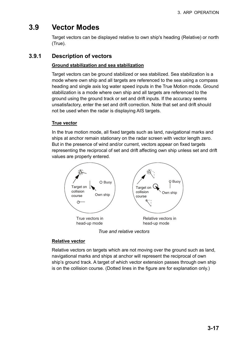 9 vector modes, 1 description of vectors | Furuno FAR-2107 User Manual | Page 149 / 280