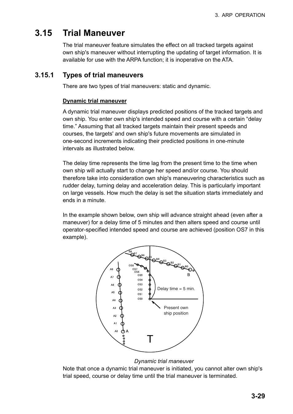 15 trial maneuver | Furuno FAR-2107 User Manual | Page 161 / 280