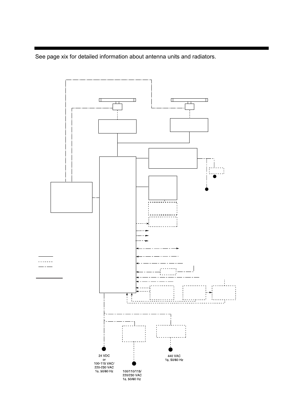 System configuration, With furuno-supplied monitor | Furuno FAR-2107 User Manual | Page 17 / 280