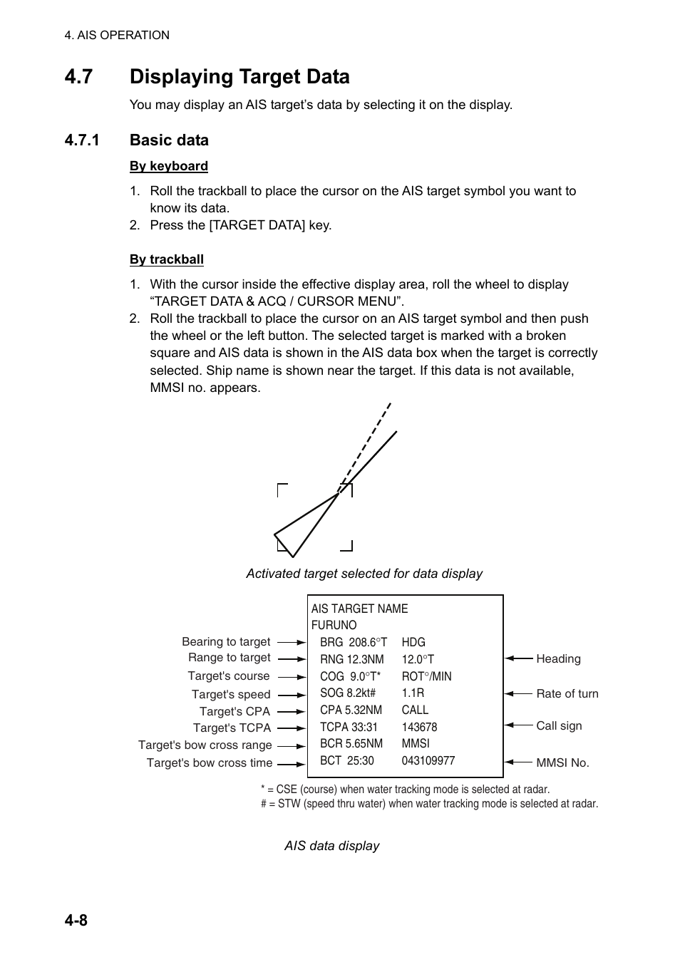 7 displaying target data, 1 basic data | Furuno FAR-2107 User Manual | Page 178 / 280