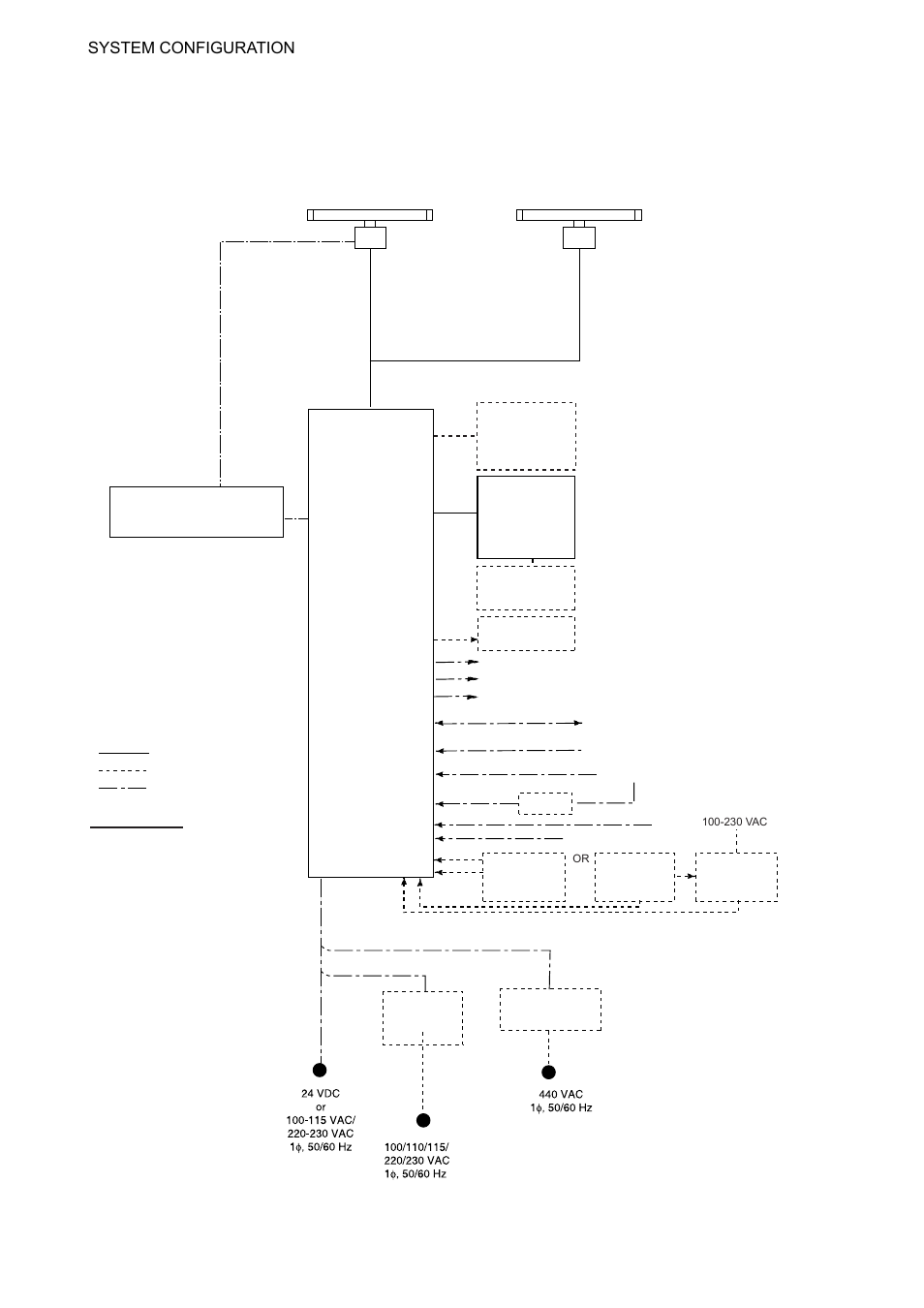 Xvi blackbox type, System configuration | Furuno FAR-2107 User Manual | Page 18 / 280