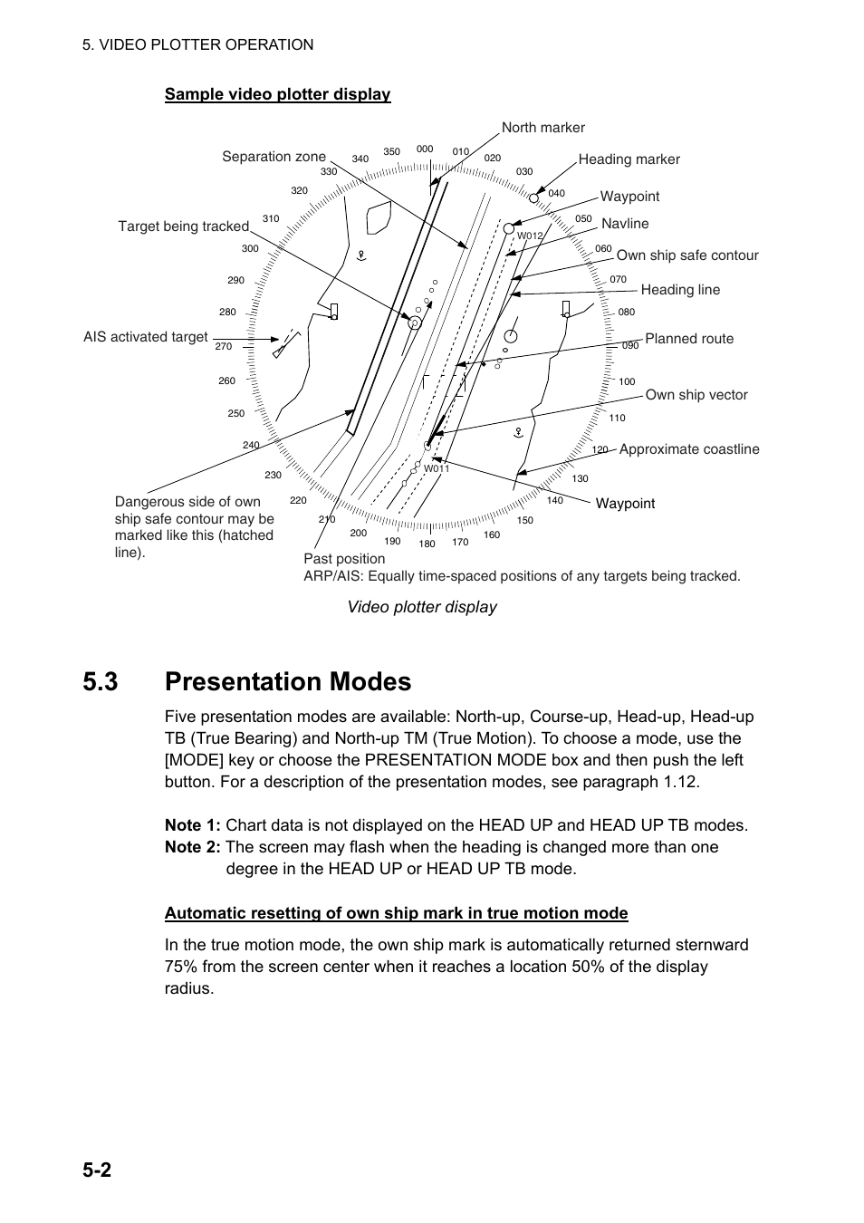 3 presentation modes, Sample video plotter display, Video plotter display | Furuno FAR-2107 User Manual | Page 196 / 280