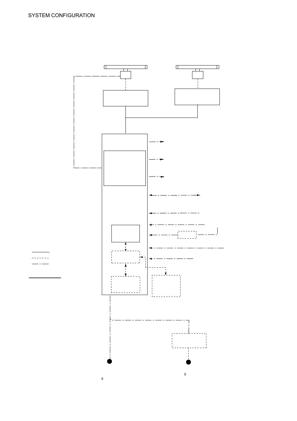 System configuration | Furuno FAR-2107 User Manual | Page 20 / 280